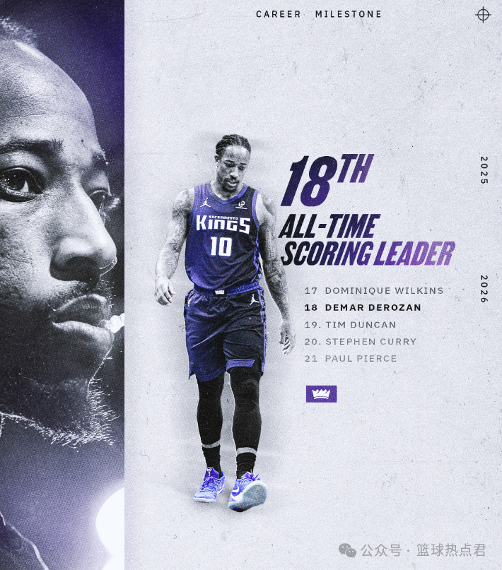 意难平!得分赛季新高+超邓肯,无人问津啊,北境之王真的落寞了